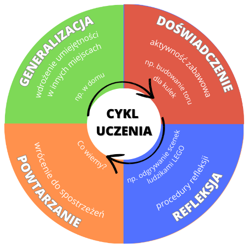 CollaboLearn