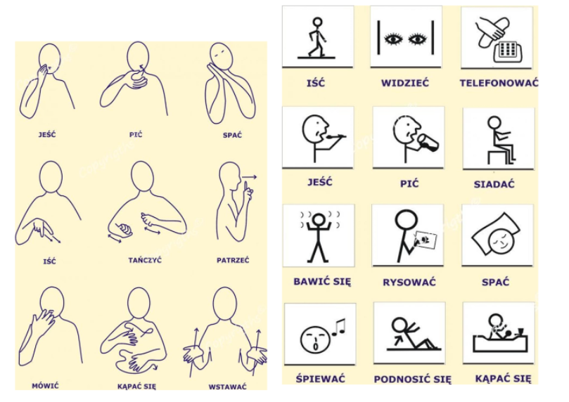 gesty i symbole Makaton