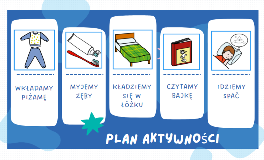 plan aktywności